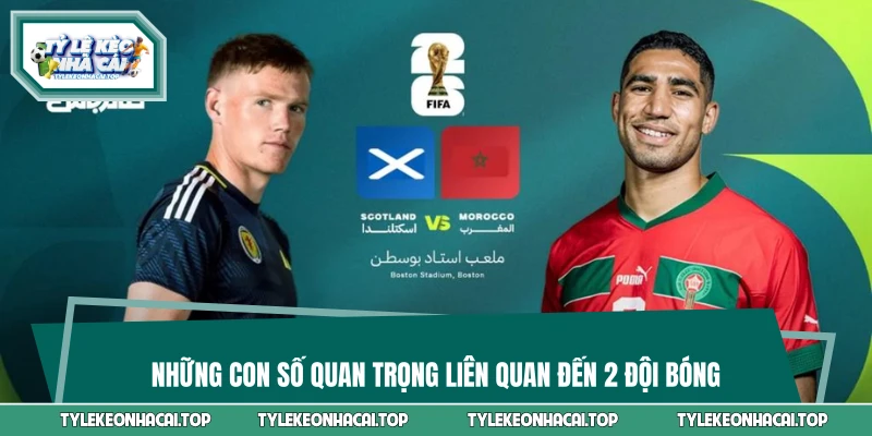 Những con số quan trọng liên quan đến 2 đội bóng